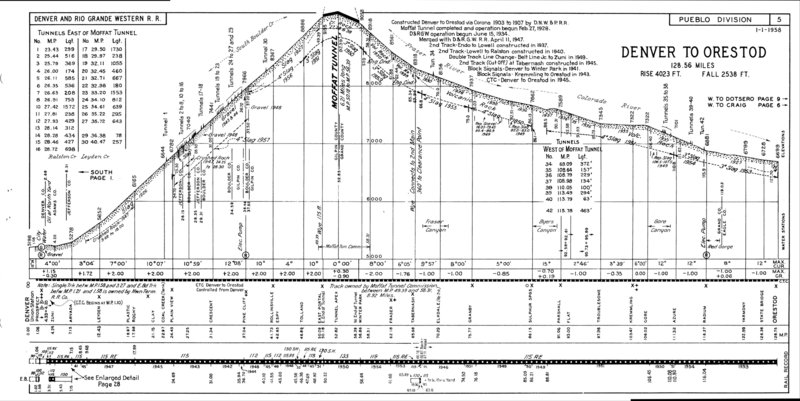 drgw_profile_1958_p10.jpg