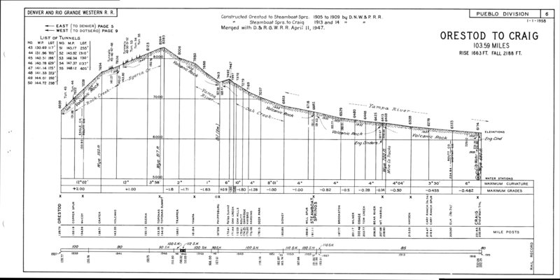 drgw_profile_1958_p11.jpg