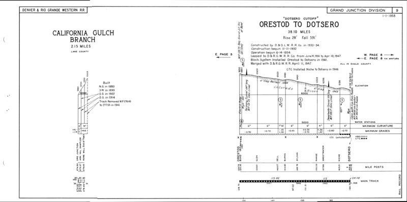 drgw_profile_1958_p14.jpg