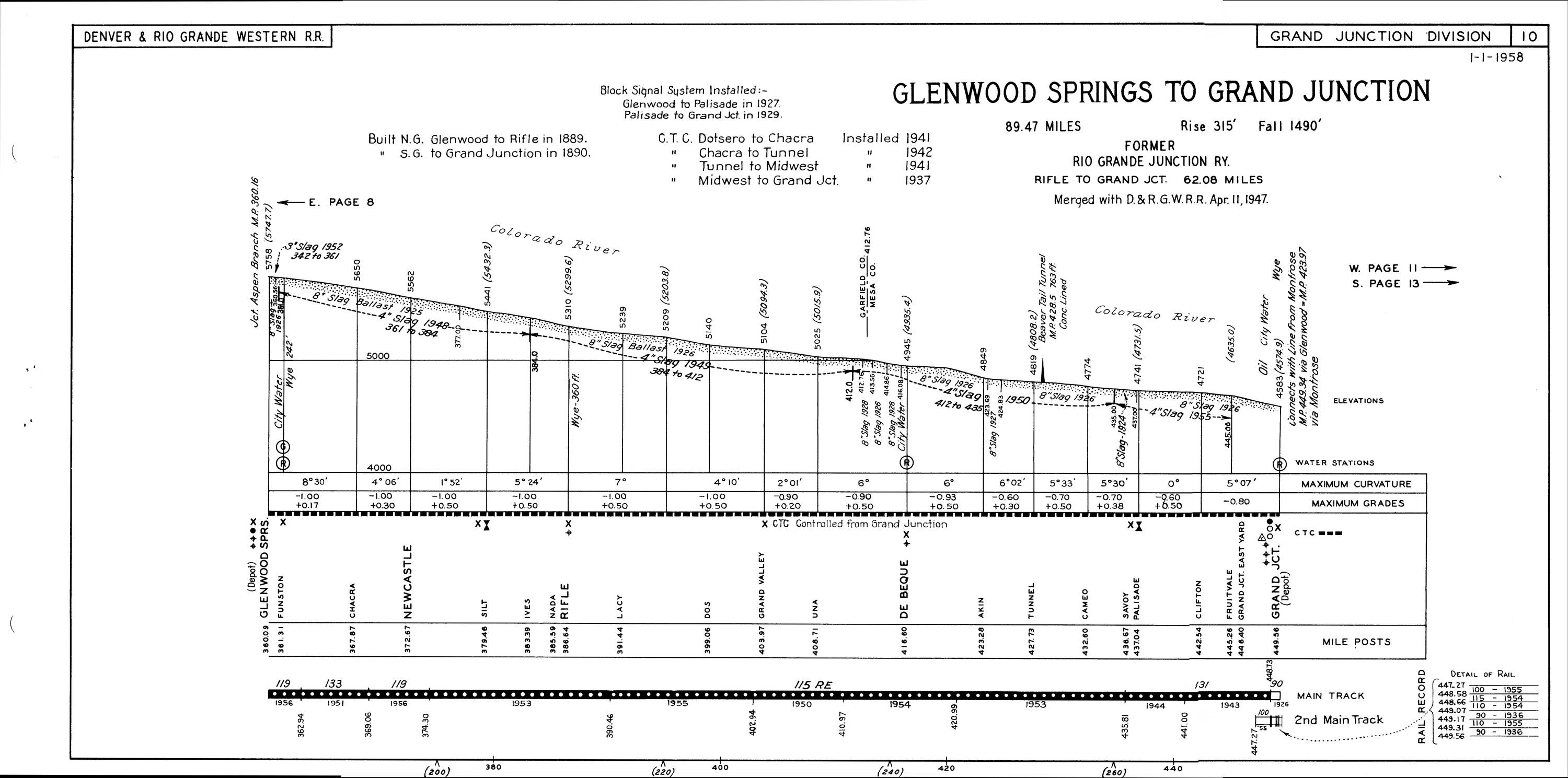 drgw_profile_1958_p15.jpg