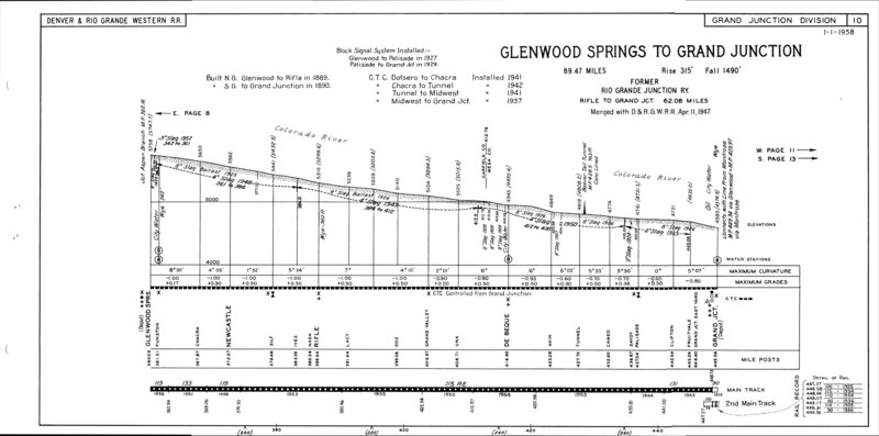 drgw_profile_1958_p15.jpg