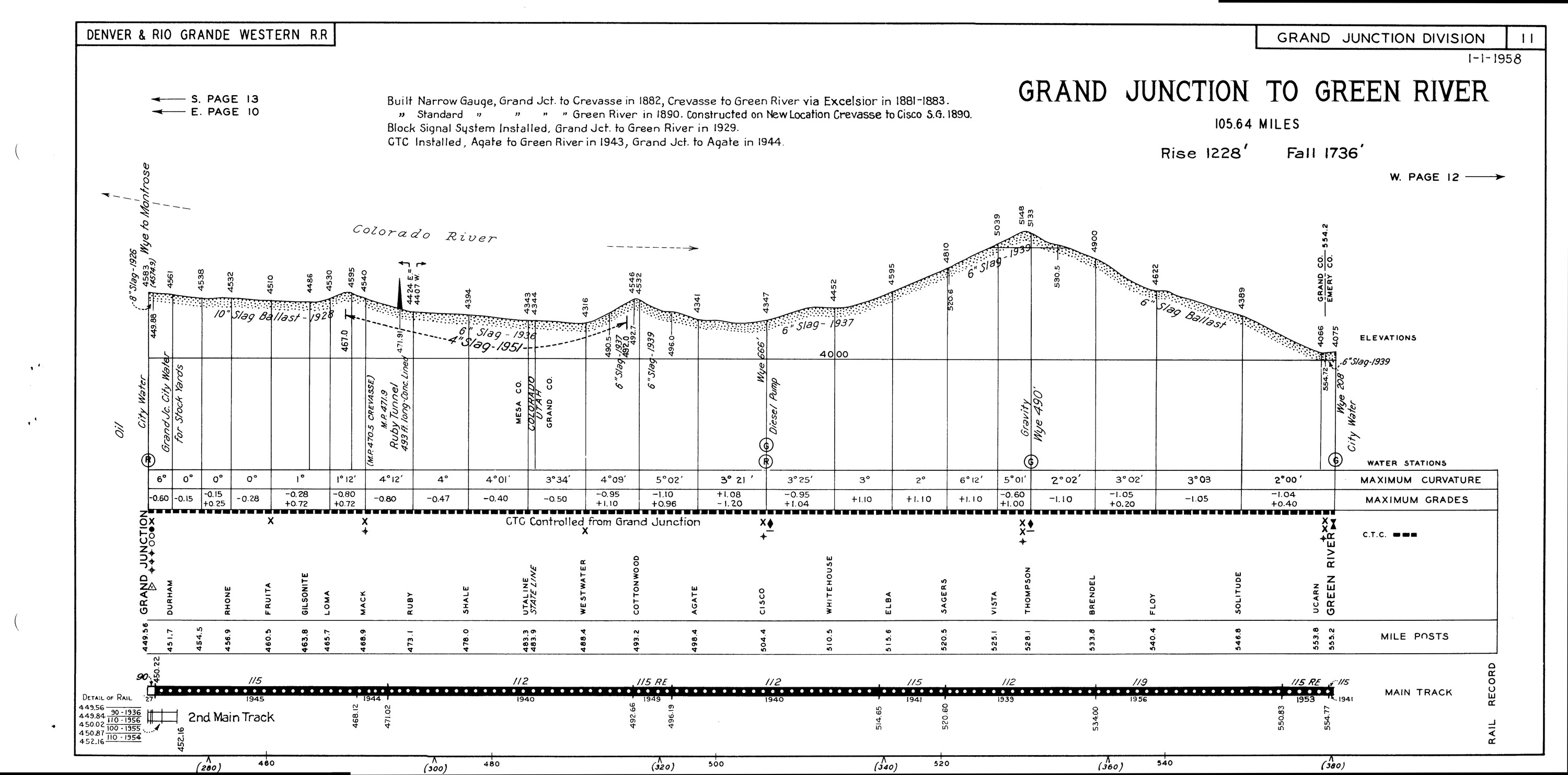 drgw_profile_1958_p16.jpg