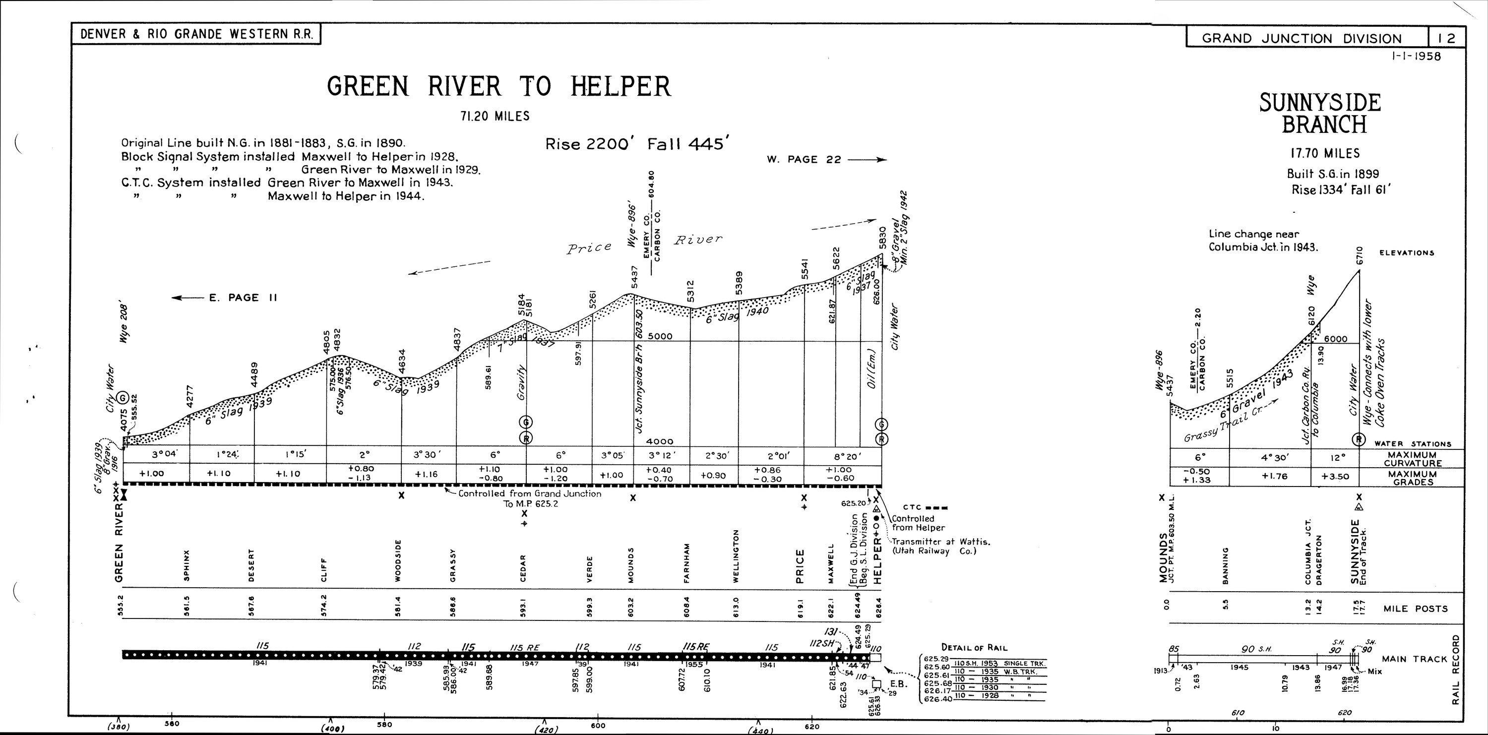 drgw_profile_1958_p17.jpg