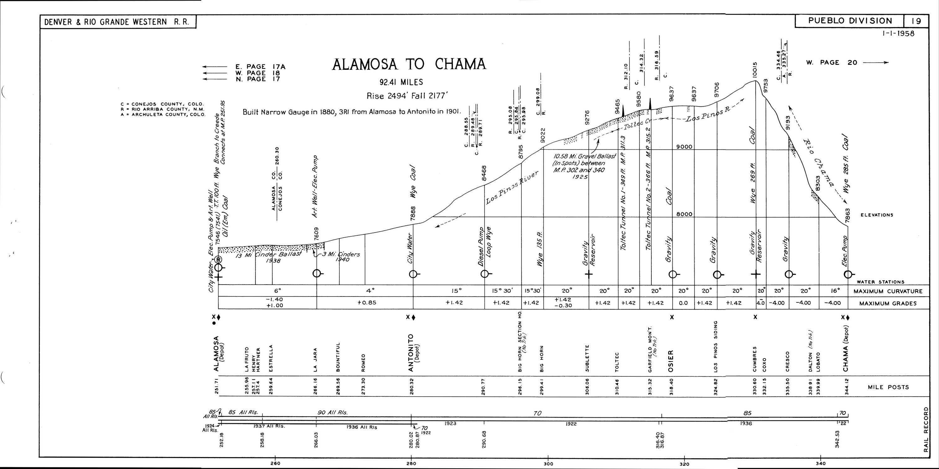 drgw_profile_1958_p23.jpg