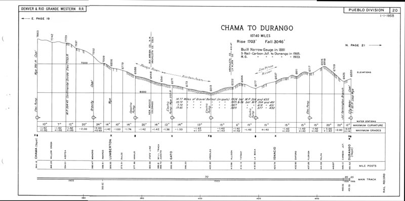 drgw_profile_1958_p24.jpg