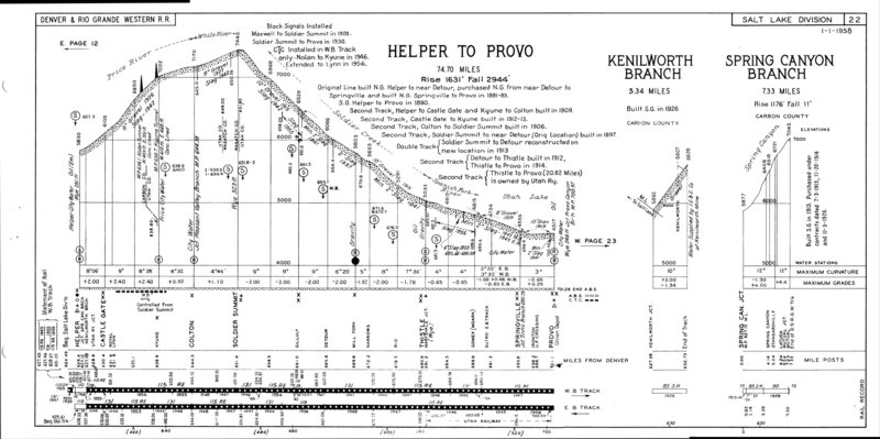drgw_profile_1958_p26.jpg