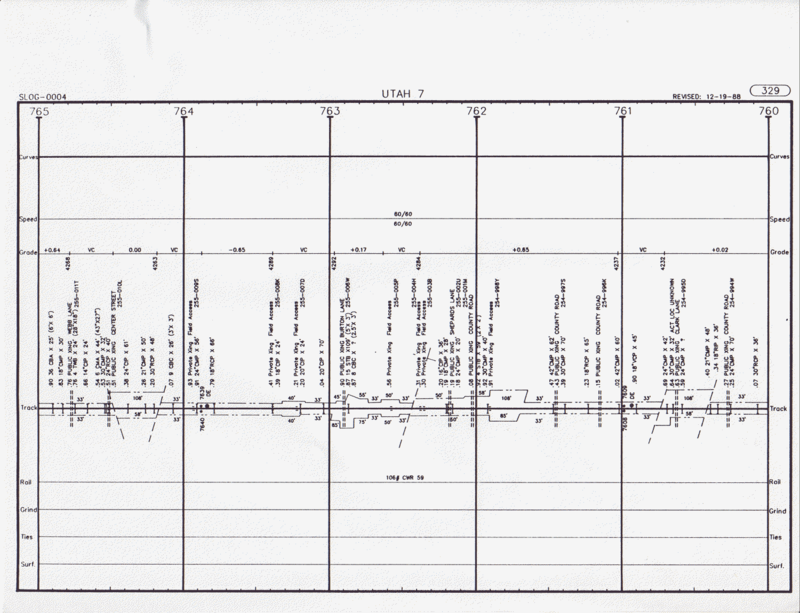 slc_ogden_jan_1989_MP760_765.png