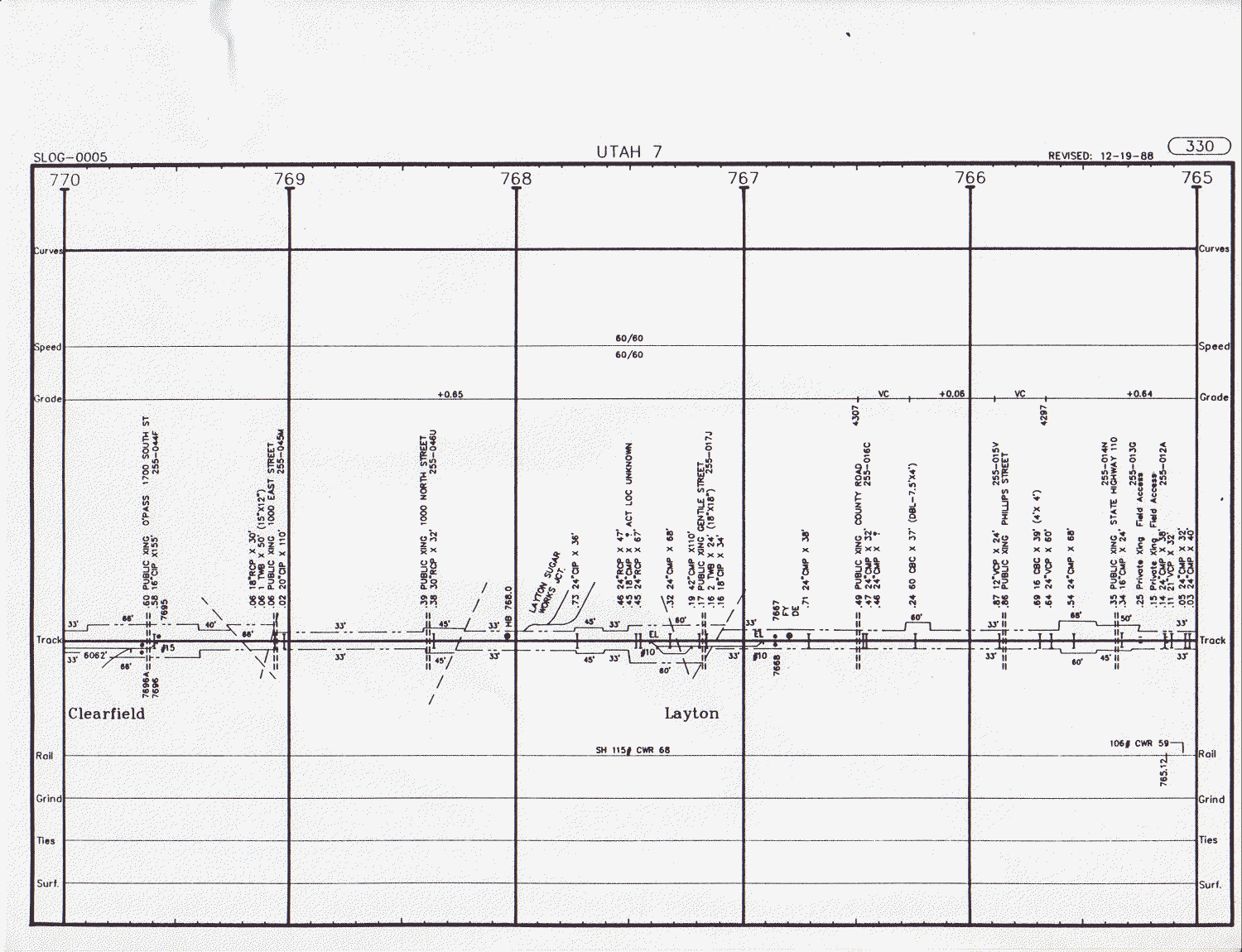 slc_ogden_jan_1989_MP765_770.png