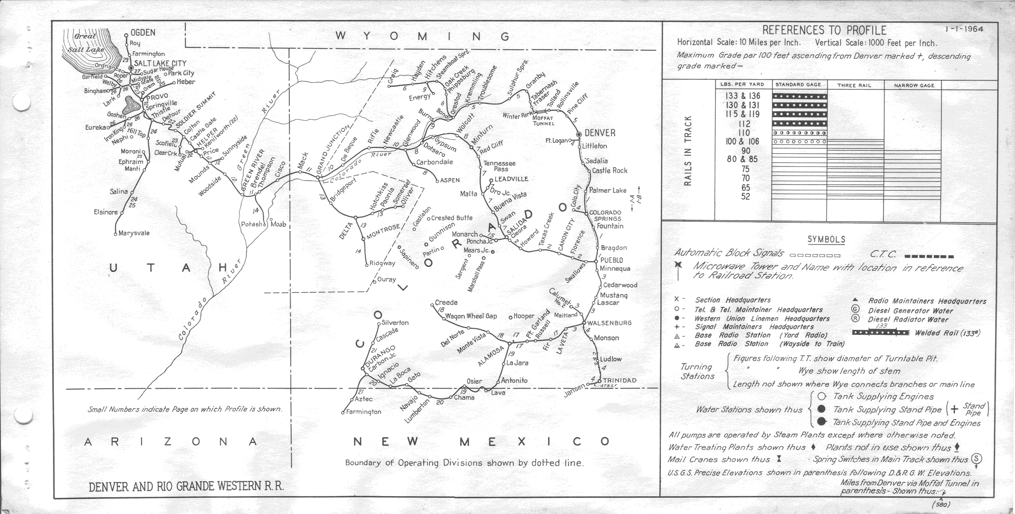 drgw_profile_1964_map.png