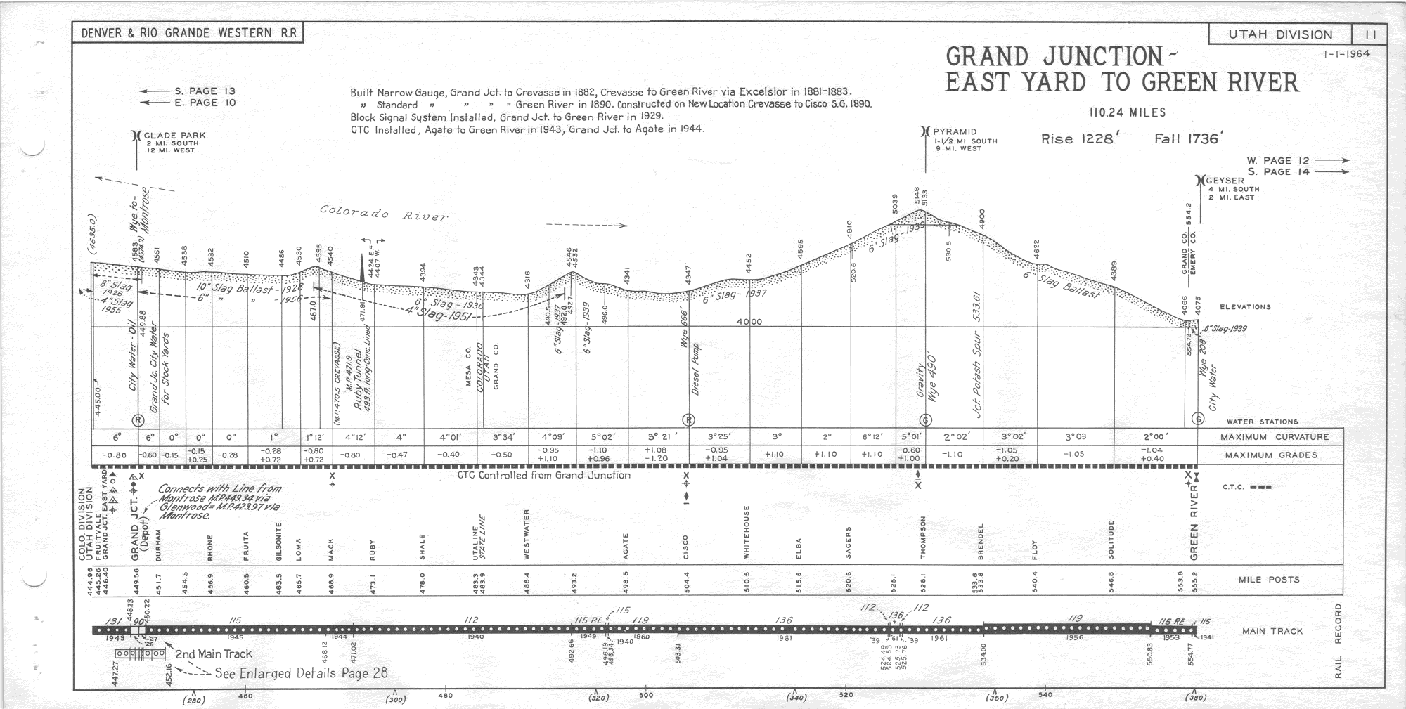 drgw_profile_1964_p11.png