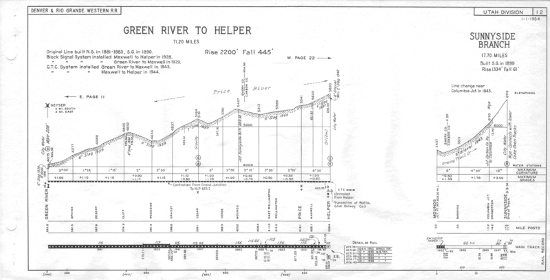 drgw_profile_1964_p12.png