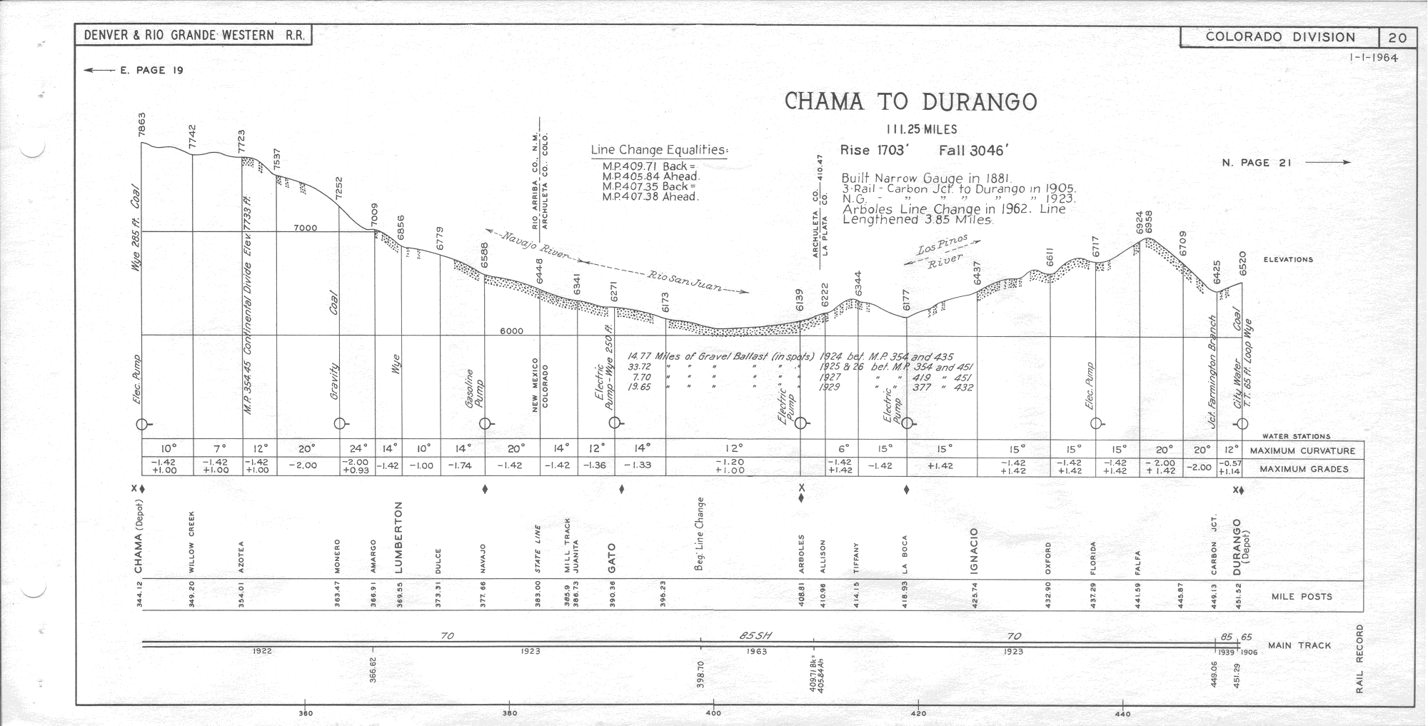 drgw_profile_1964_p20.png