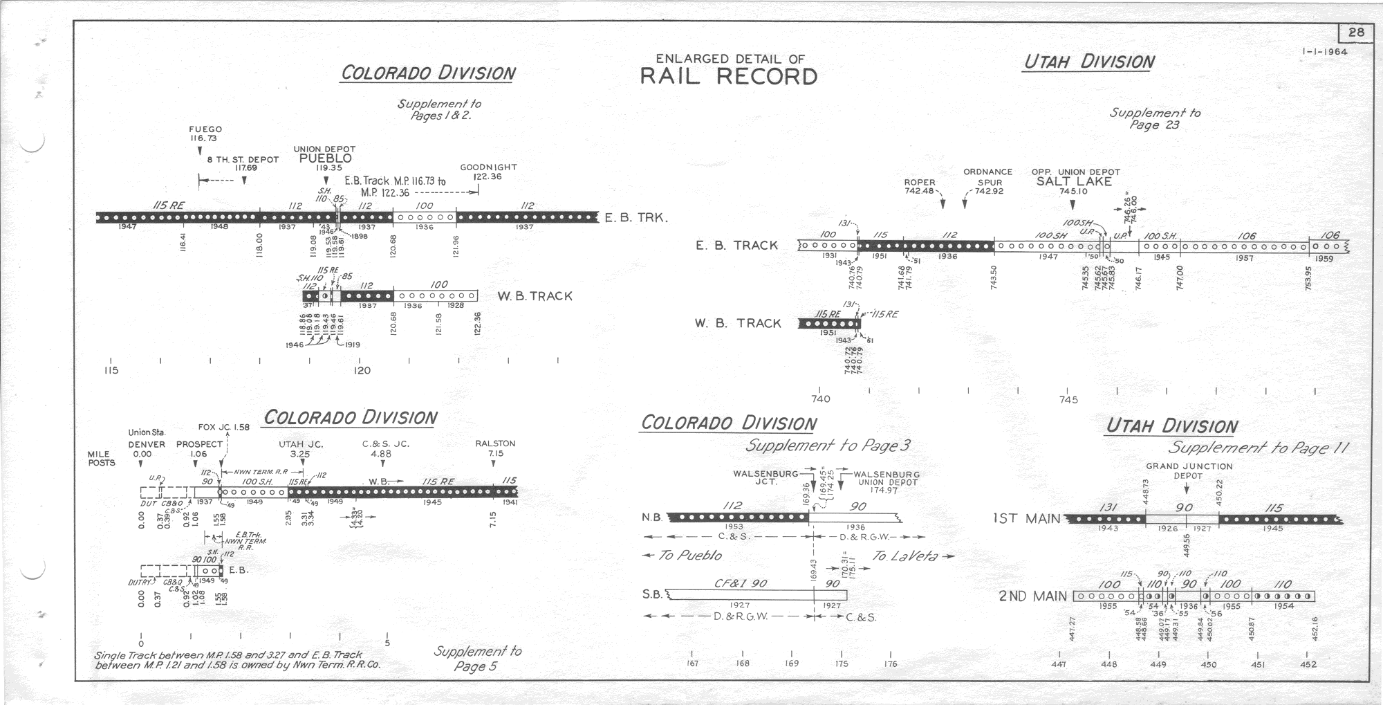 drgw_profile_1964_p28.png