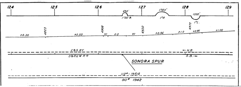 pueblo_walsenburg_1963_MP124_129_1725x625.png