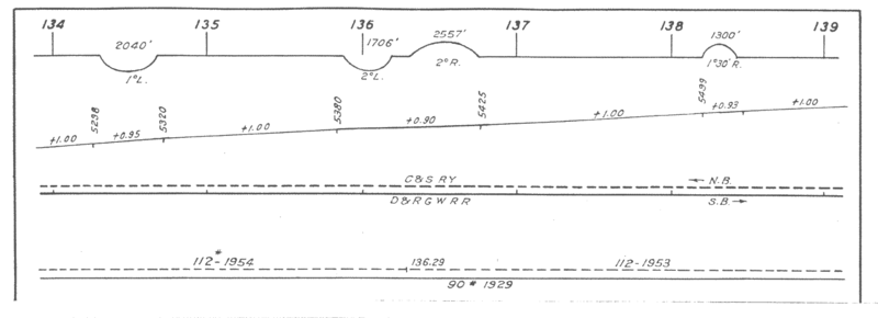 pueblo_walsenburg_1963_MP134_139_1725x625.png