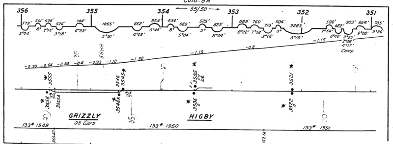 dotsero_greenriver_1963_MP351_356_1725x635.png