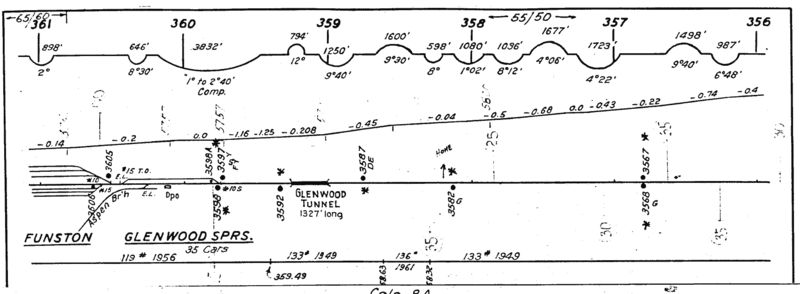 dotsero_greenriver_1963_MP356_361_1725x635.png