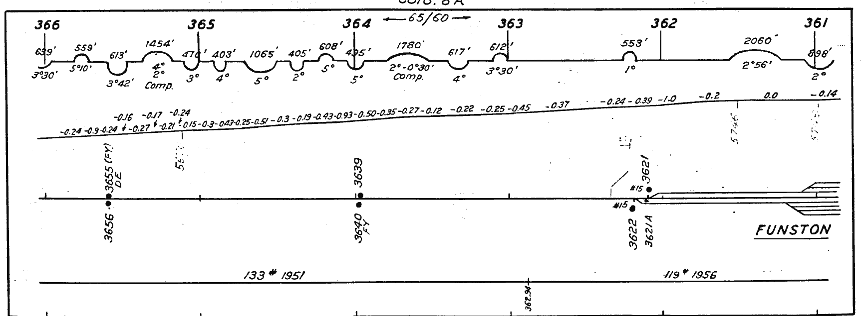 dotsero_greenriver_1963_MP361_366_1725x635.png
