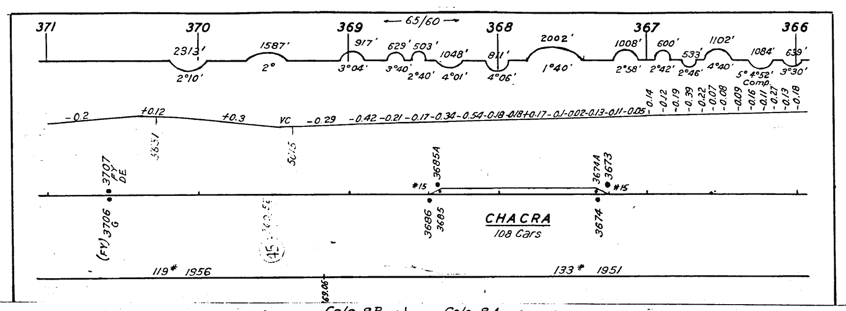 dotsero_greenriver_1963_MP366_371_1725x635.png