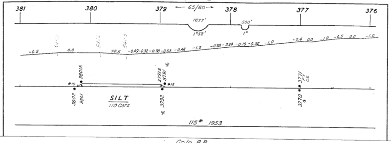 dotsero_greenriver_1963_MP376_381_1725x635.png