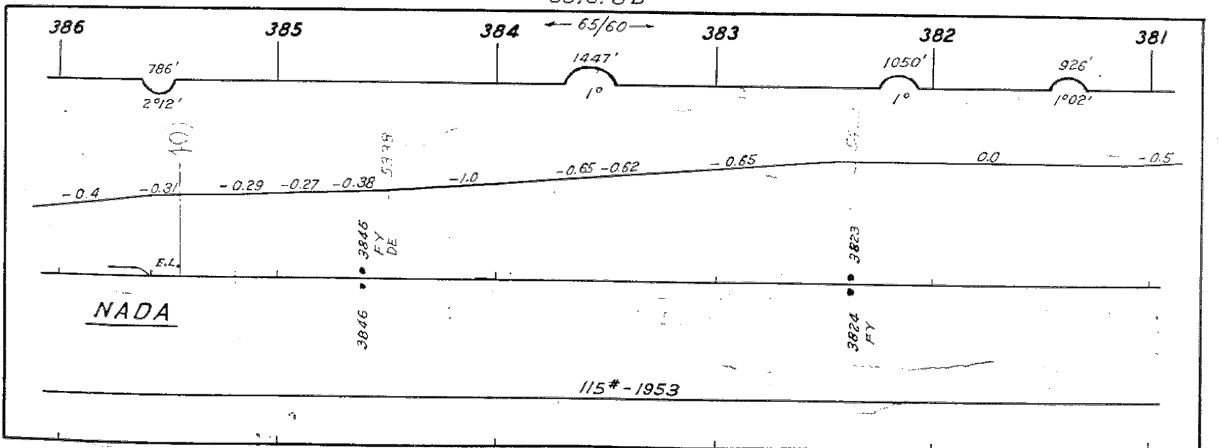 dotsero_greenriver_1963_MP381_386_1725x635.png