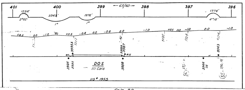 dotsero_greenriver_1963_MP396_401_1725x635.png