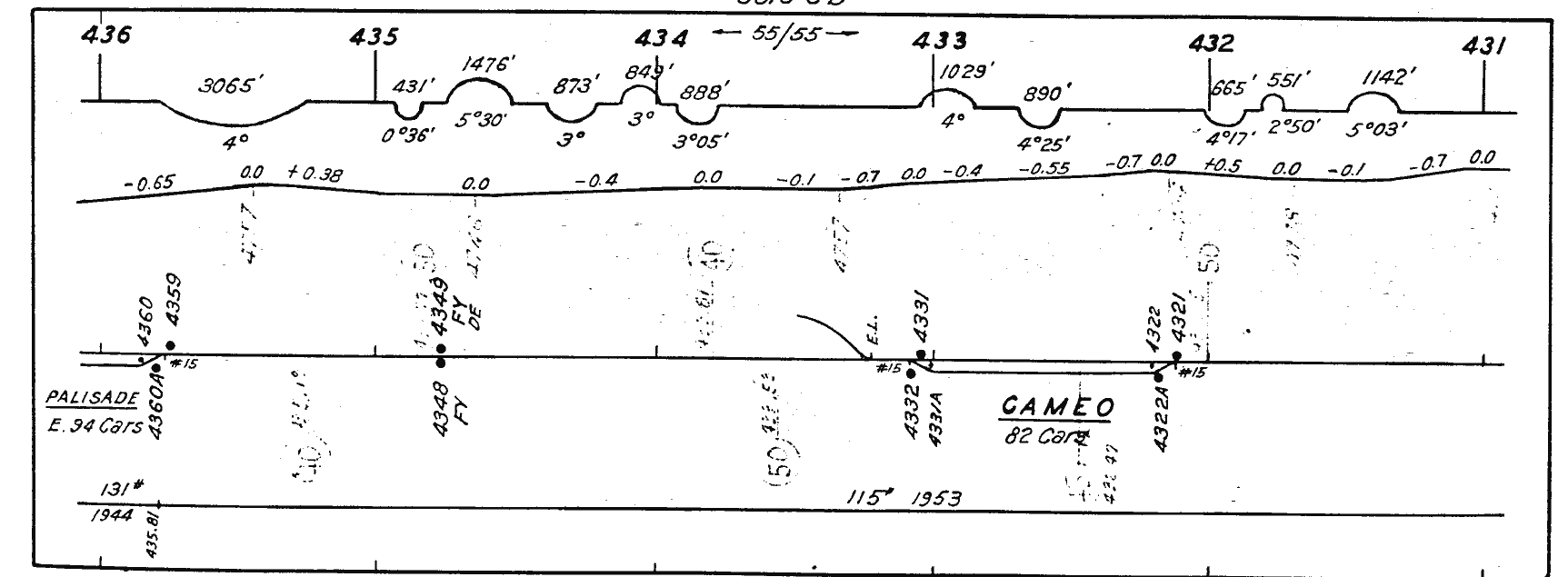 dotsero_greenriver_1963_MP431_436_1725x635.png