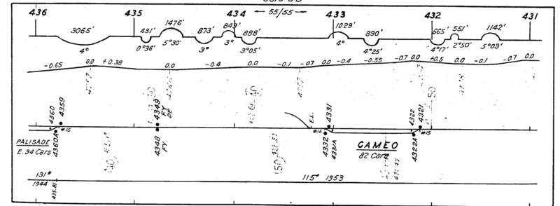 dotsero_greenriver_1963_MP431_436_1725x635.png