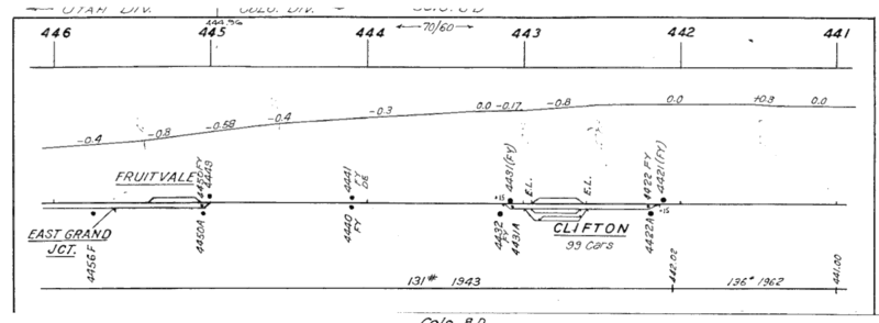 dotsero_greenriver_1963_MP441_446_1725x635.png