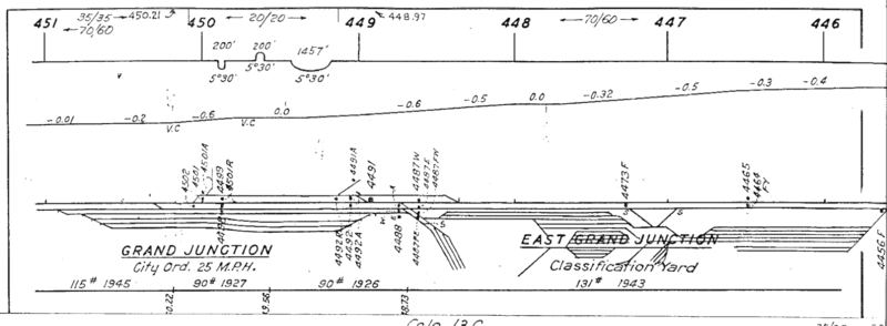 dotsero_greenriver_1963_MP446_451_1725x635.png