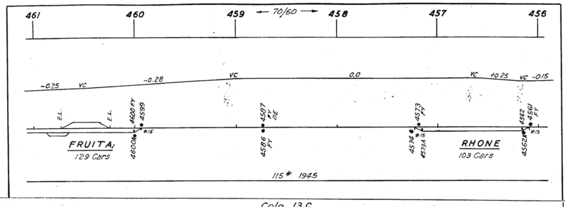 dotsero_greenriver_1963_MP456_461_1725x635.png