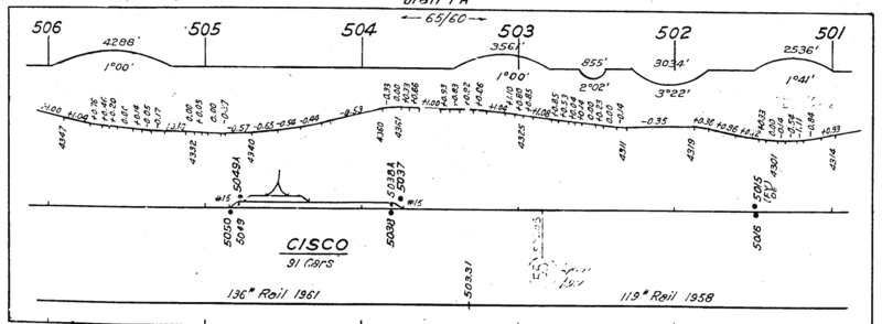 dotsero_greenriver_1963_MP501_506_1725x635.png