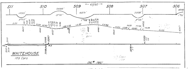 dotsero_greenriver_1963_MP506_511_1725x635.png