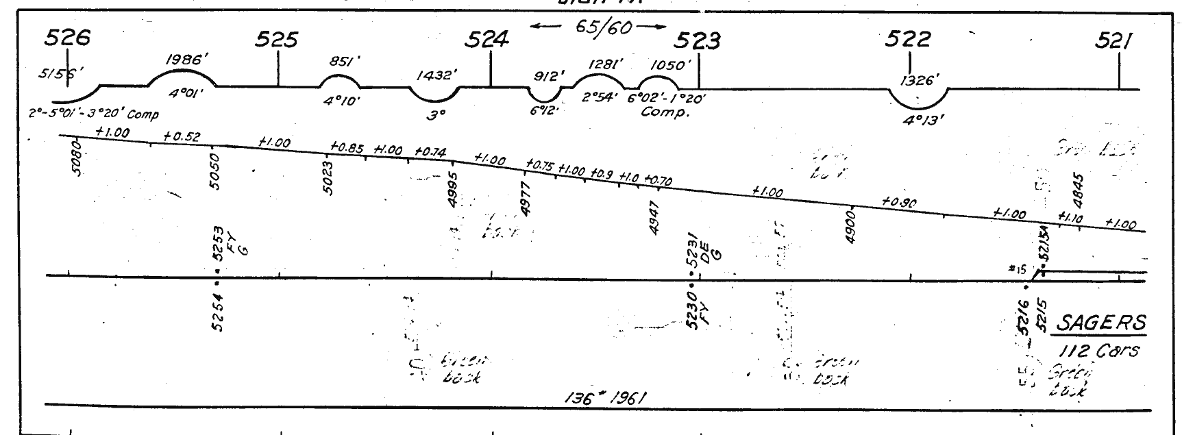 dotsero_greenriver_1963_MP521_526_1725x635.png