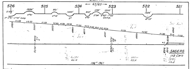 dotsero_greenriver_1963_MP521_526_1725x635.png