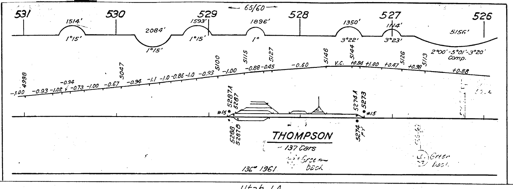 dotsero_greenriver_1963_MP526_531_1725x635.png