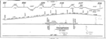 dotsero_greenriver_1963_MP526_531_1725x635.png
