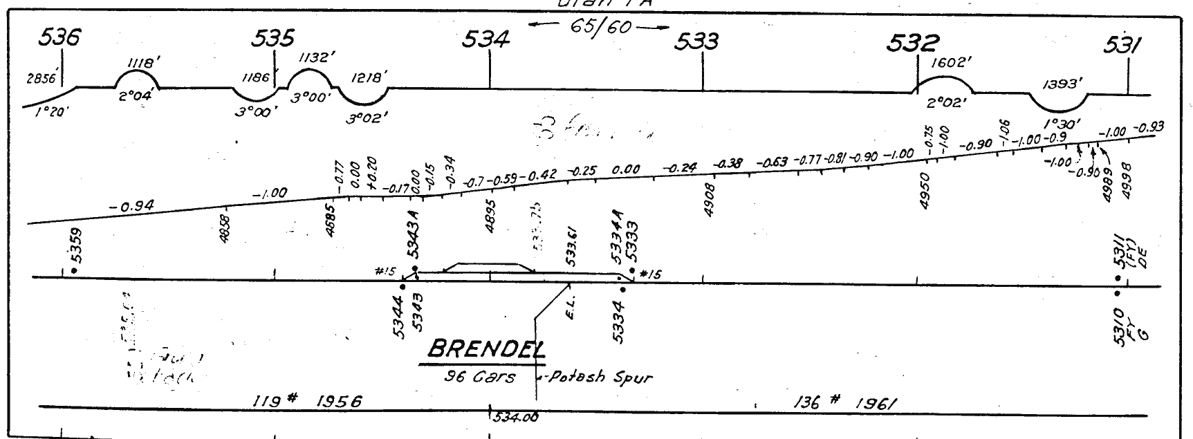 dotsero_greenriver_1963_MP531_536_1725x635.png