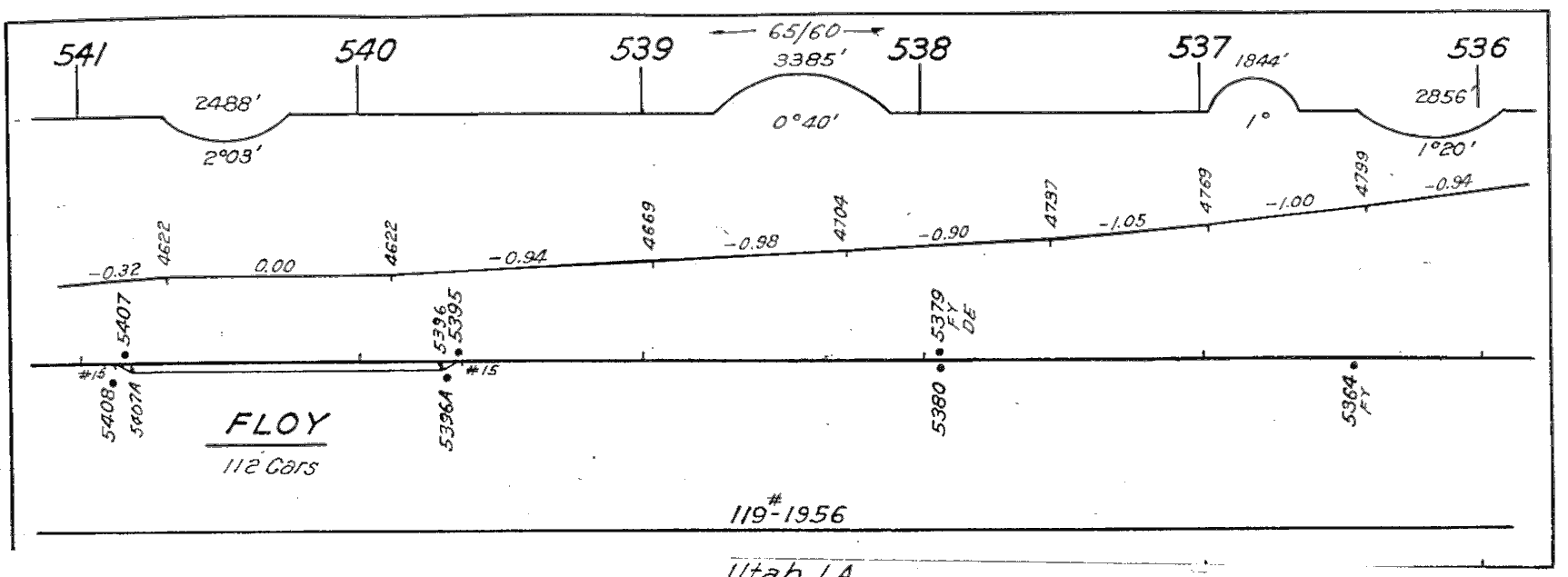 dotsero_greenriver_1963_MP536_541_1725x635.png