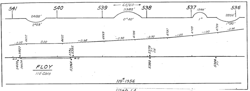 dotsero_greenriver_1963_MP536_541_1725x635.png