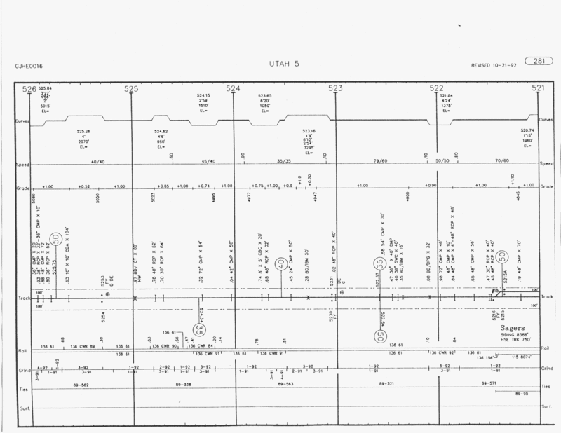 grandjunction_helper_1992_MP521_526_2640x2040.gif