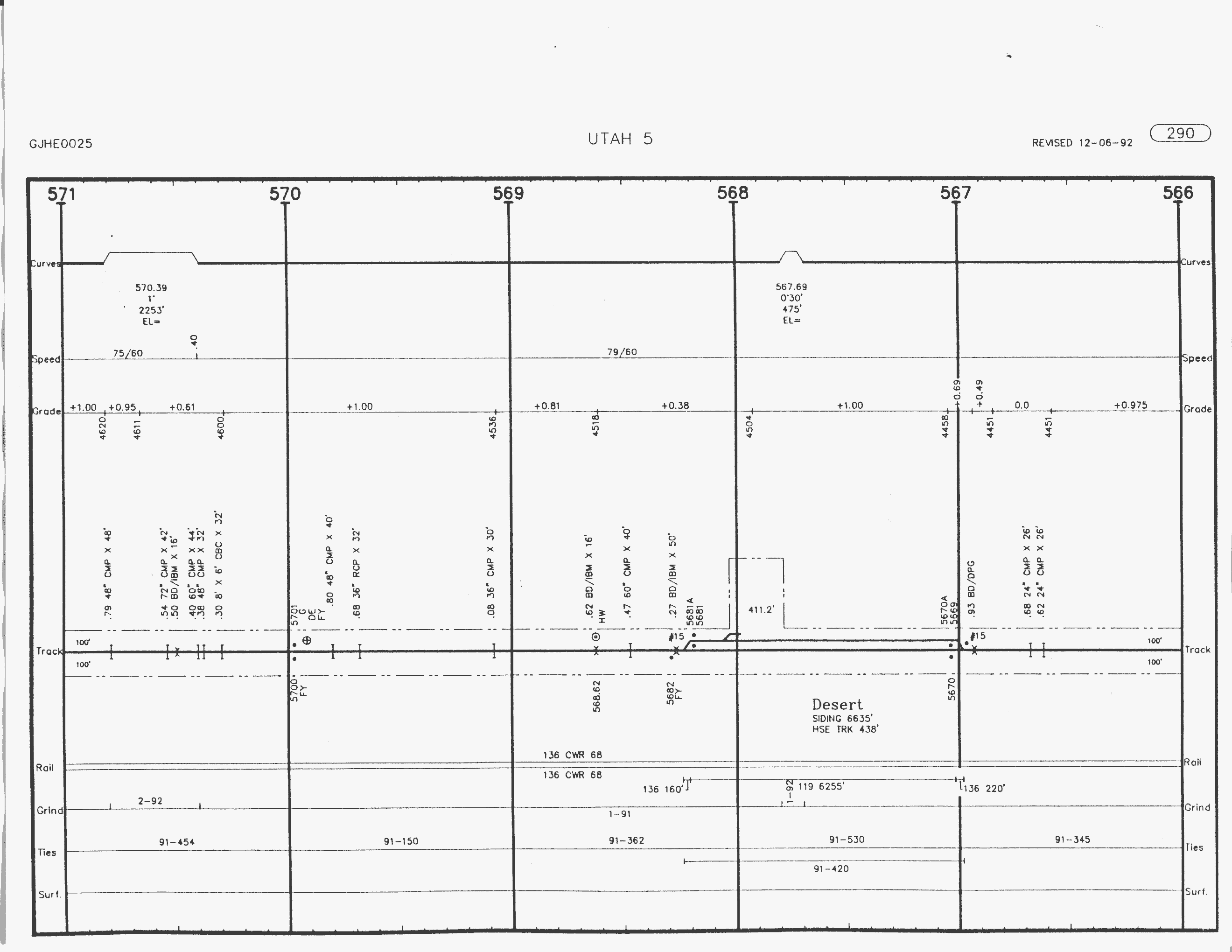 grandjunction_helper_1992_MP566_571_2640x2040.gif