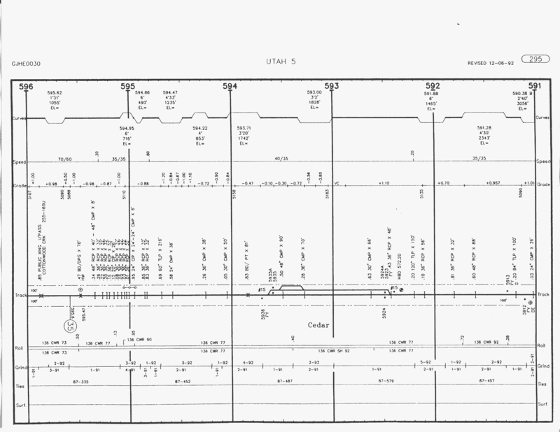 grandjunction_helper_1992_MP591_596_2640x2040.gif