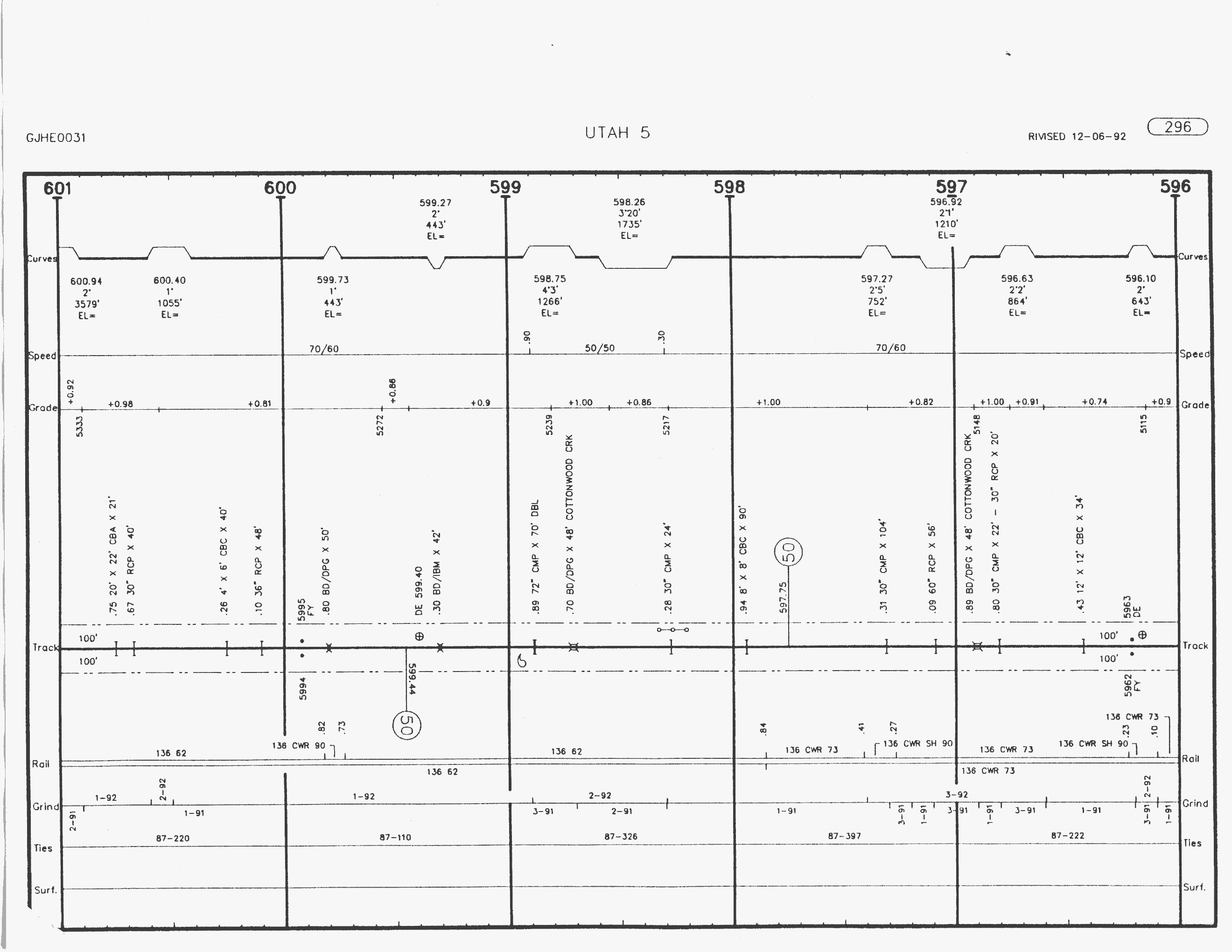 grandjunction_helper_1992_MP596_601_2640x2040.gif
