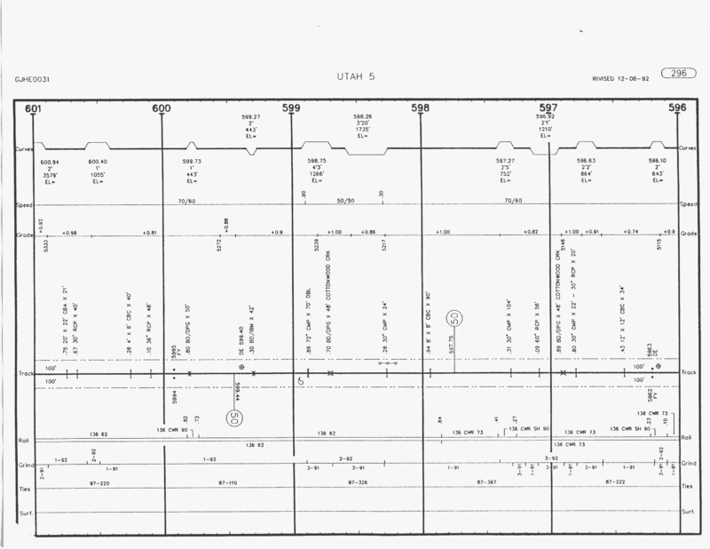 grandjunction_helper_1992_MP596_601_2640x2040.gif