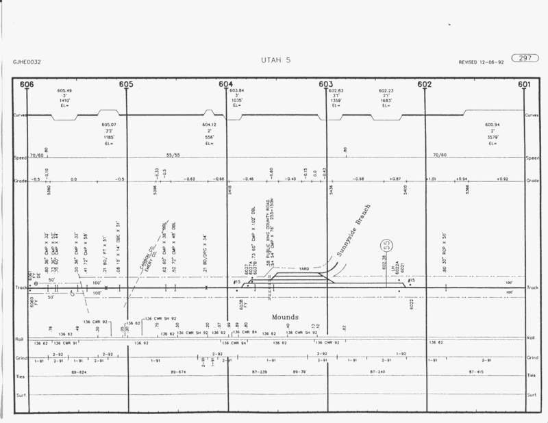grandjunction_helper_1992_MP601_606_2640x2040.gif