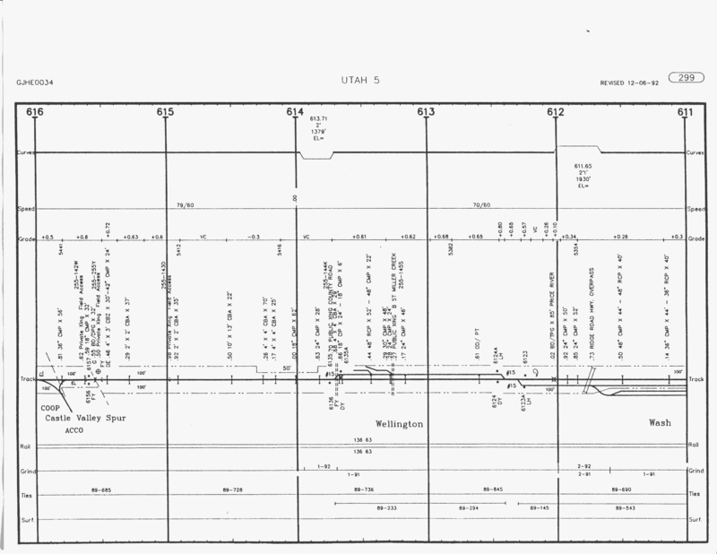grandjunction_helper_1992_MP611_616_2640x2040.gif