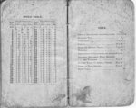 drg_rulebook_1891_p58_59.jpg