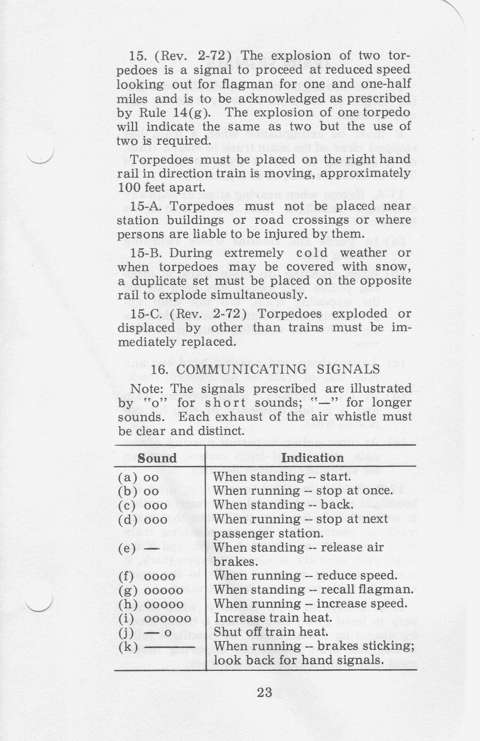 drgw_rules_1965_p023.png