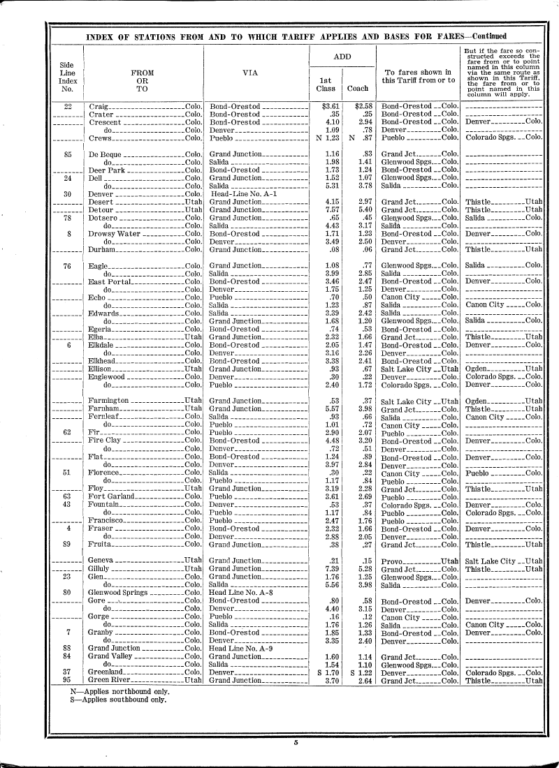 drgw_tariffs_1_nov_1952_p005_800x1100.png